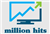Million tech