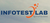 INFO TEST IT SERVICE PRIVATE LIMITED
