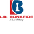 LB Bonafide Private Limited