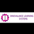 Innovalance Learning Systems