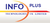 Infoplus Technologies Pvt Ltd