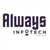 Always Infotech Private Limited