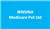 IBNSINA Medicare Pvt Ltd
