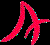 Anvisys Technologies