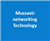 Mussavir networking Technology
