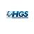 Hinduja Global Solutions Ltd