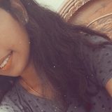 Rithika Lozhini Singaravelu