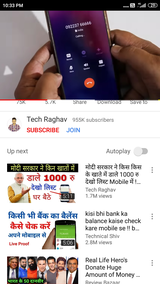 Sandeep Kumar Yadav