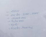 Nitin Poswal