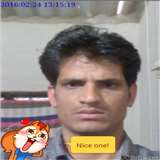 Dinesh Yaduwanshi