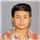 Sandilya A