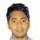Manish Patil