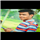 Anil Kumara M.P