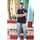 Akshaykumar Waddarkall