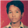 Mallikarjun A.Y