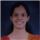 Archana BR