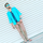 Lokesh Chaudhary