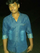Biswajit Sahoo