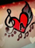 Anusha .P