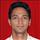 Anand Vasantrao Mali