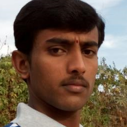 Anantha Murthy. H M