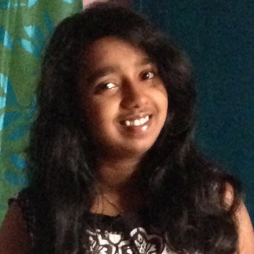 Shwetha Rani.P