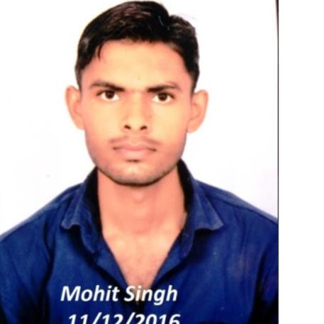 Mohit Singh