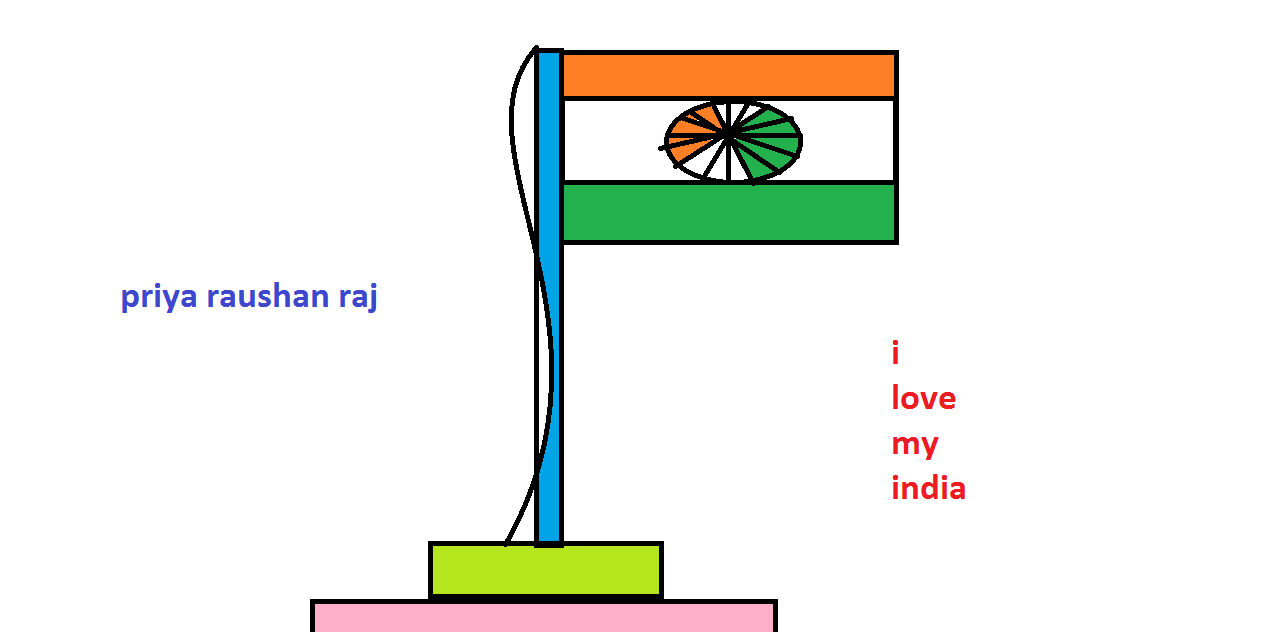 Manish Sinha
