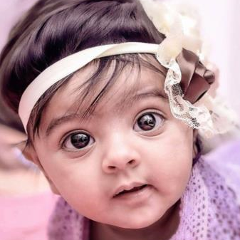 Sathya R