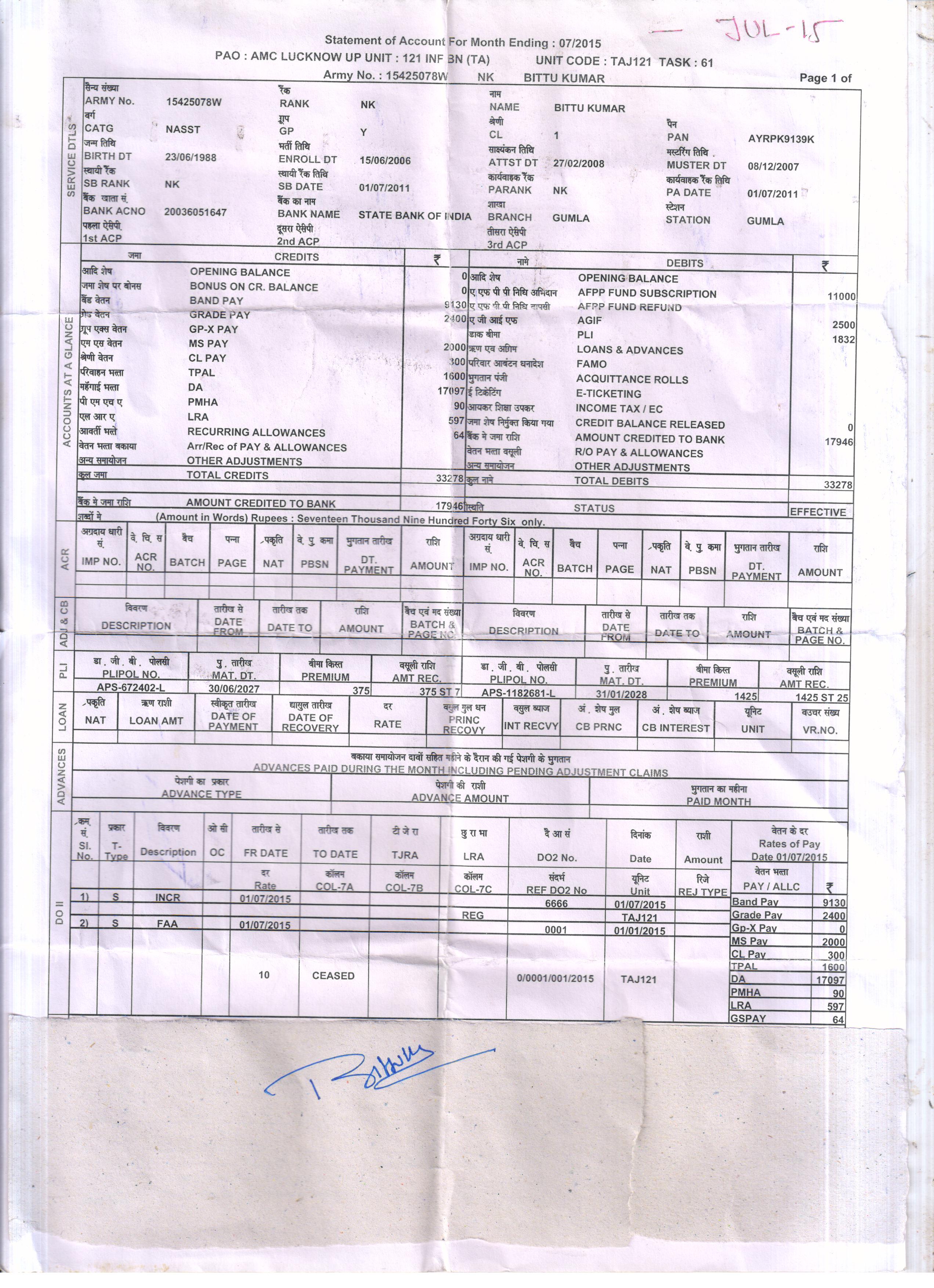 Rajesh Kumar