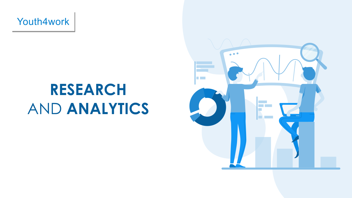 Research and Analytics