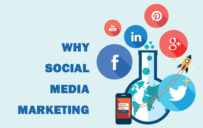 Why Businesses Need Social Media Marketing