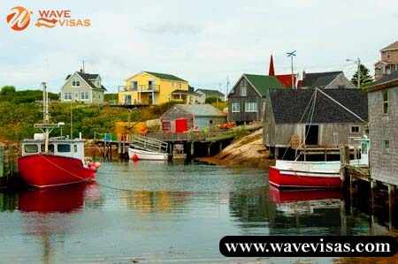Five benefits of Canadian citizenship  || Wave Visas 