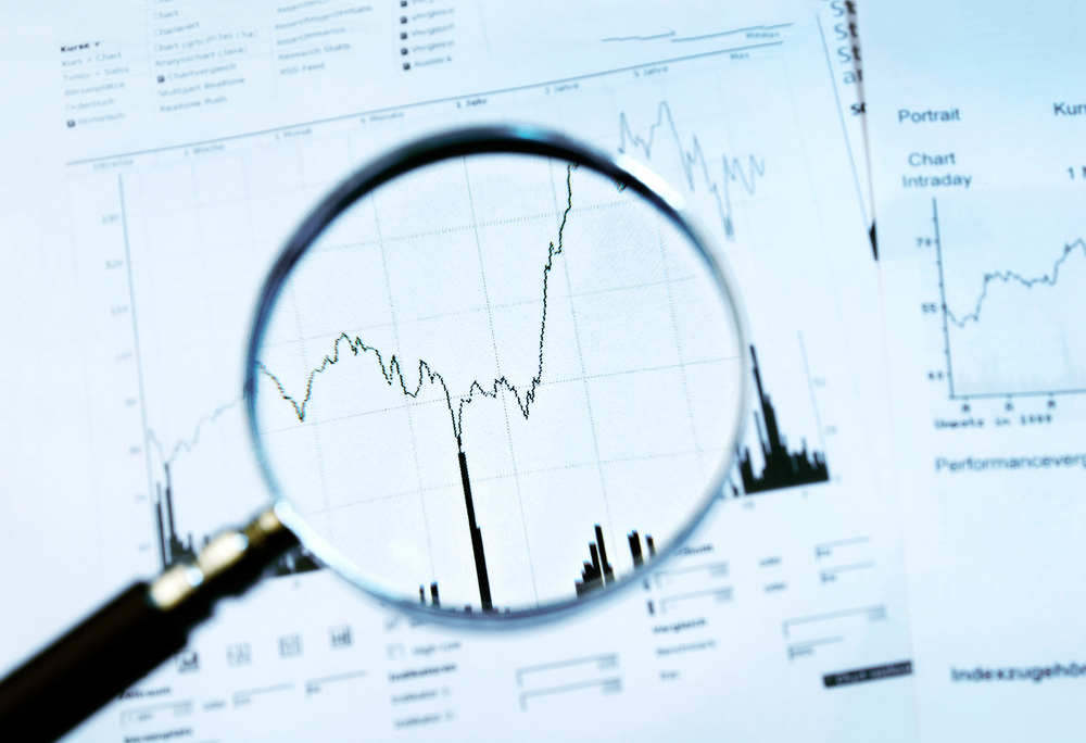 Why Technical Analysis? 