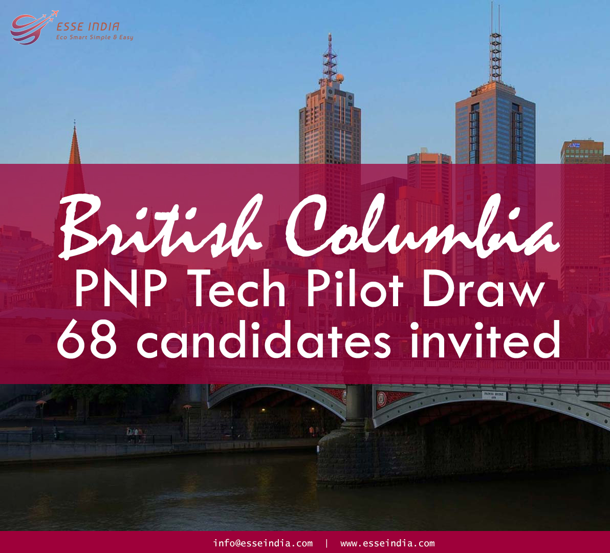 Esse India | BC PNP Tech Pilot Draw: 68 candidates invited