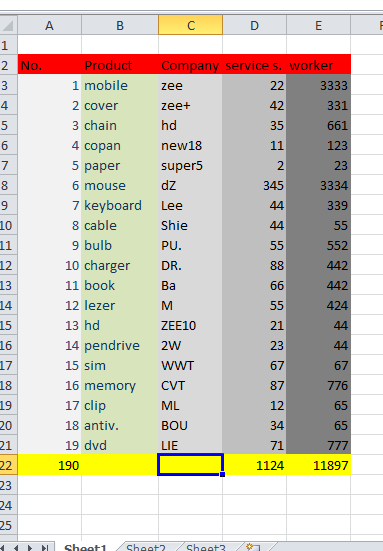 Data entry