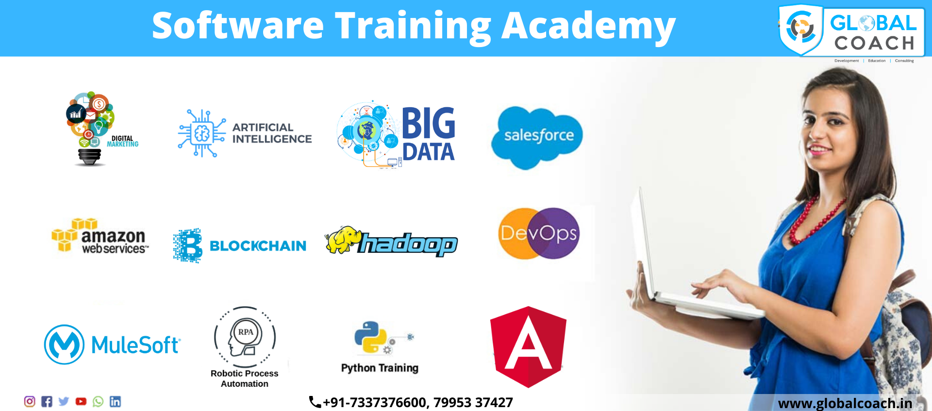 Best Software Training in Hyderabad Madhapur Ameerpet | Global Coach IT Academy