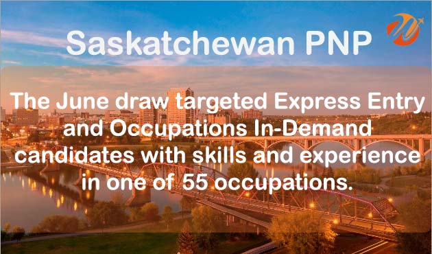 Wes India | Saskatchewan PNP: 255 new invitations issued 