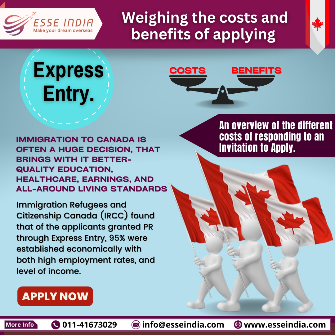 Weighing the costs and benefits of applying for Express Entry