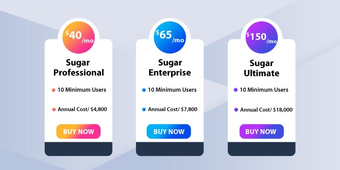What are the latest SugarCRM Pricing plans to know?