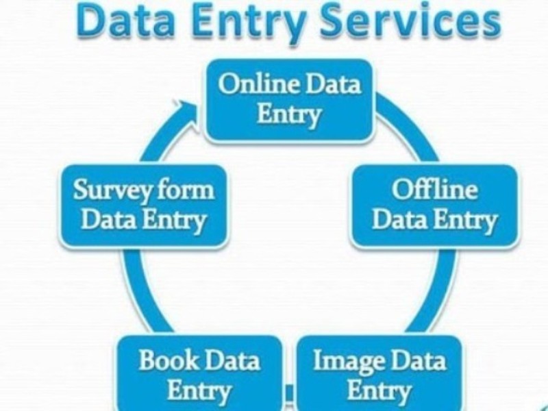 Data Entry Excel